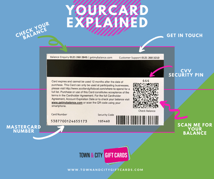 New Style cards-1