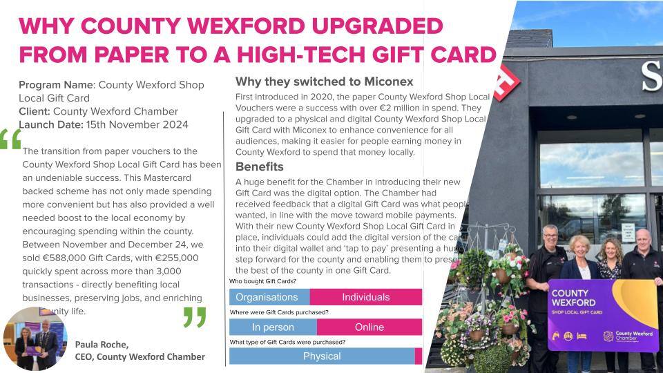 County Wexford case study 2025