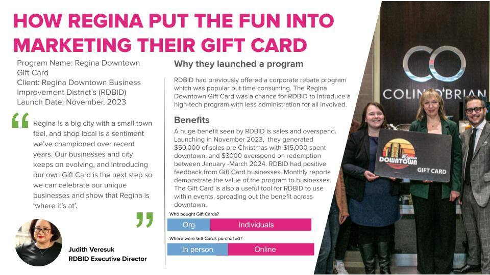 Regina Downtown Gift Card case study 2025