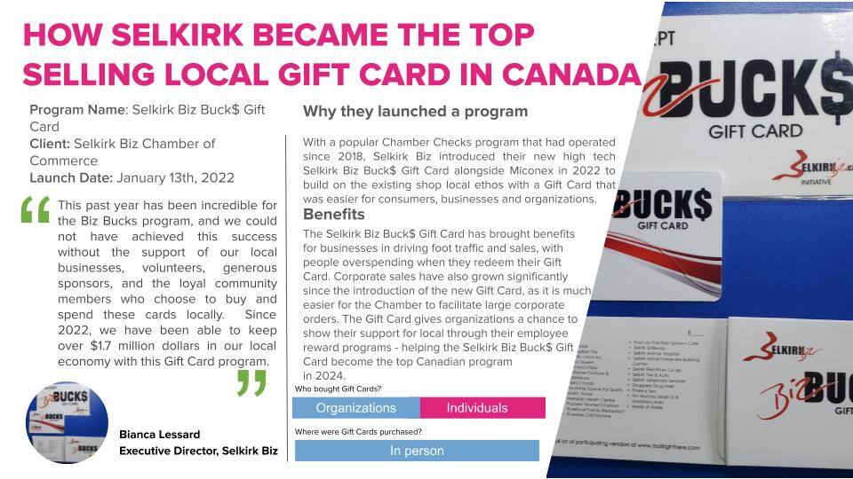 Selkirk Biz Buck$ Gift Card case study 2025