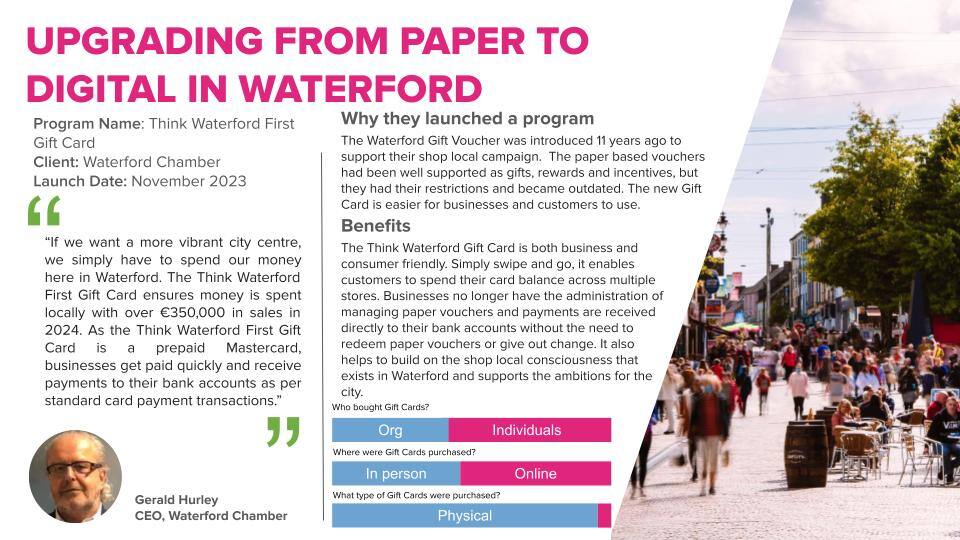 Waterford case study 2025 (1)